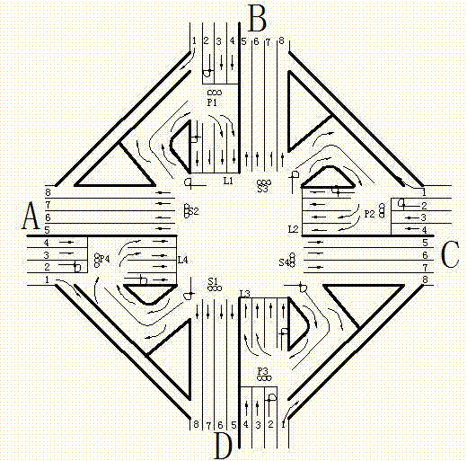 Stacked soft flyover system of crossroad and three-way intersection