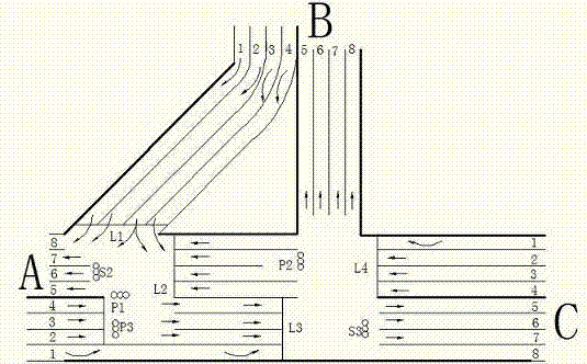 Stacked soft flyover system of crossroad and three-way intersection