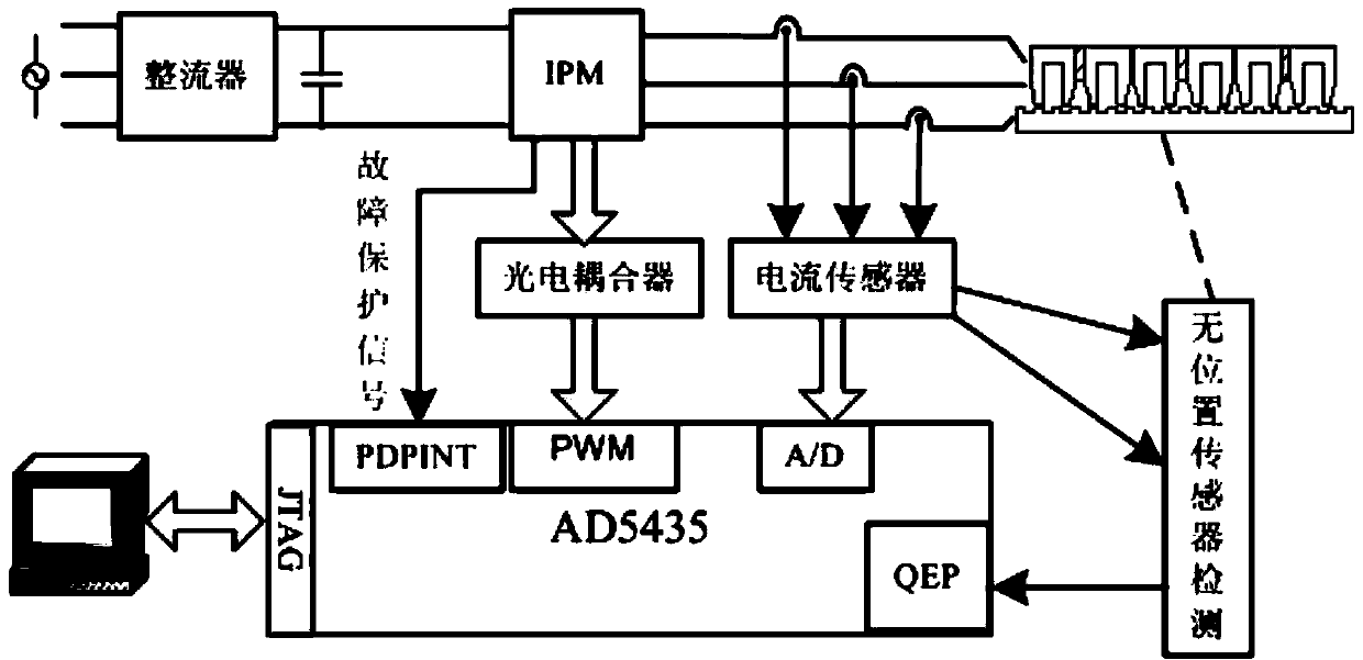 Method for suppressing velocity fluctuation of flux-switching linear motor