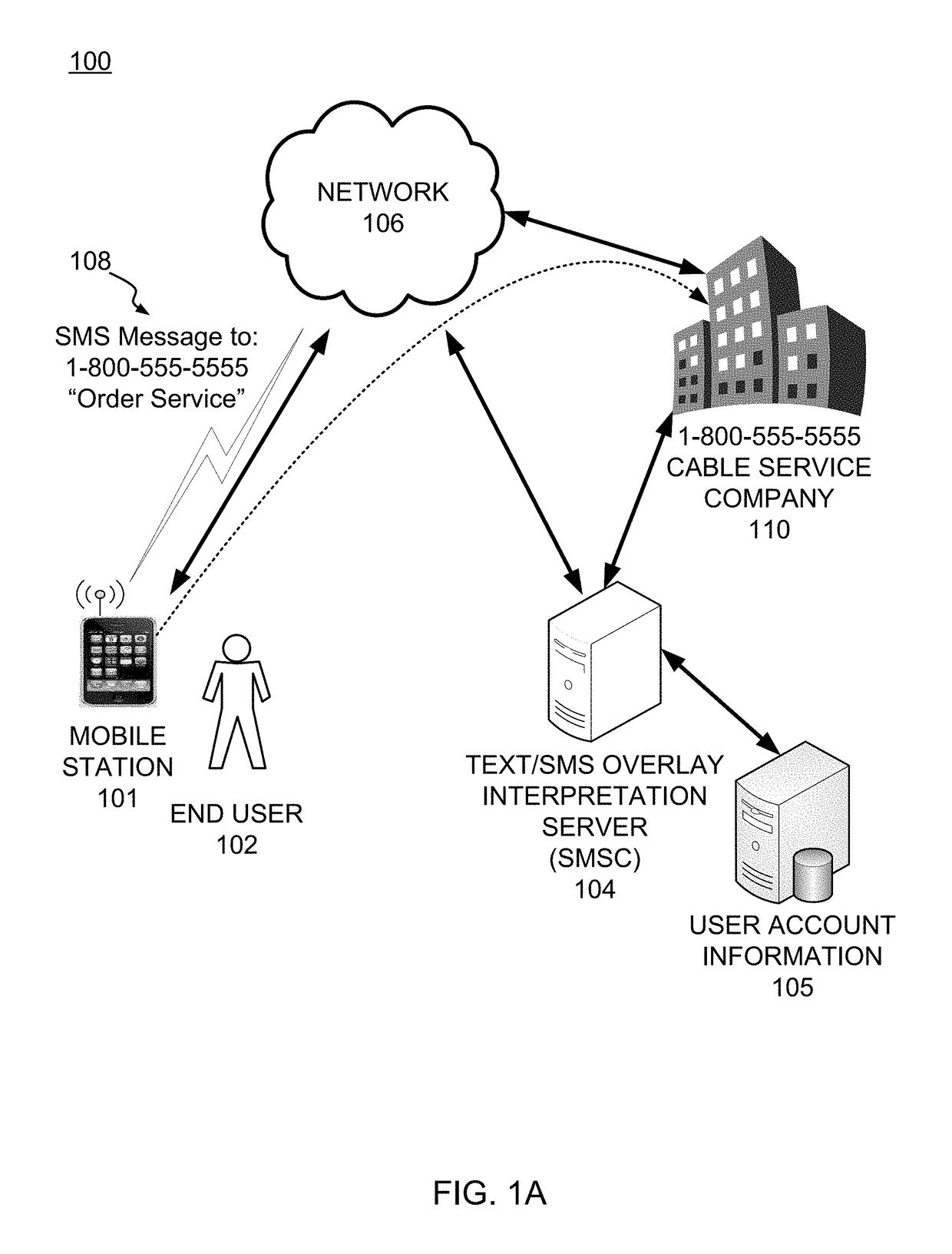 Providing data messaging support by intercepting and processing received short message service (SMS) messages at a customer support service