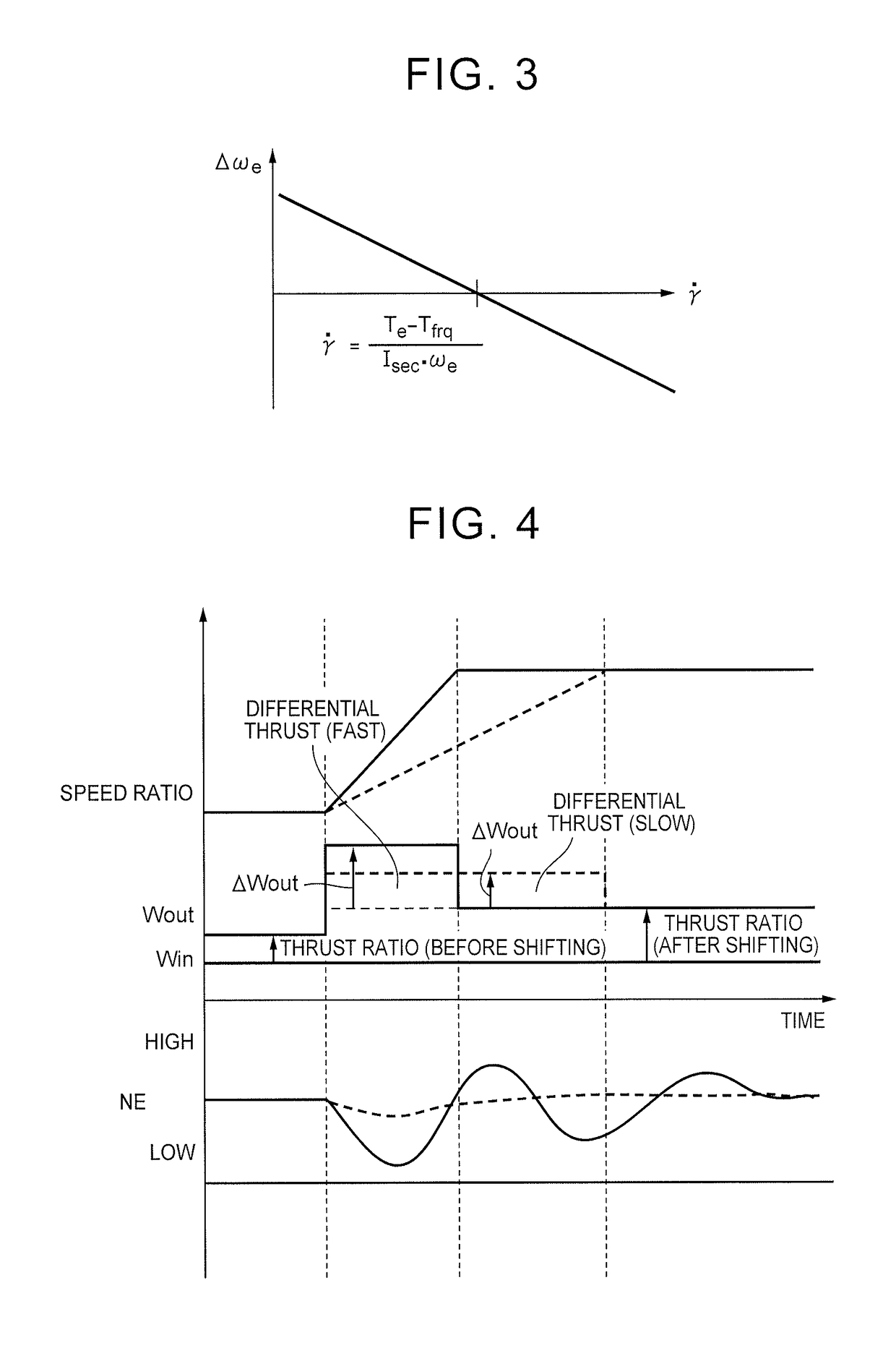 Control apparatus for transmission for vehicle