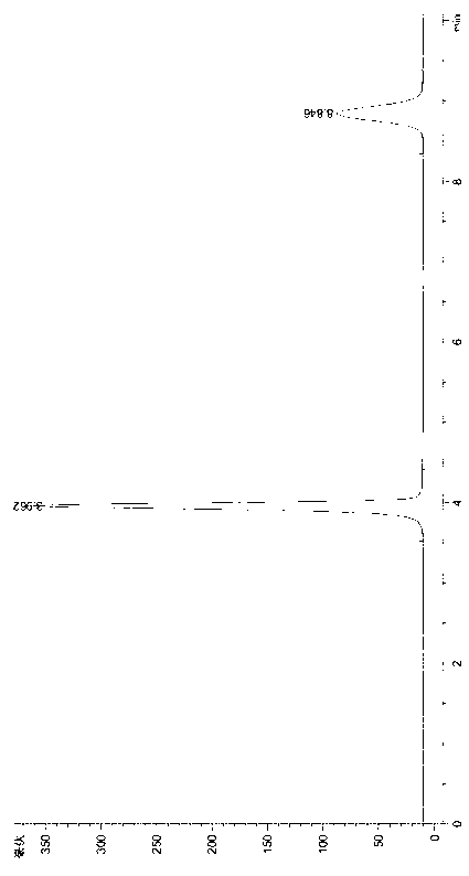 Process for extracting mannan from beer yeast powder