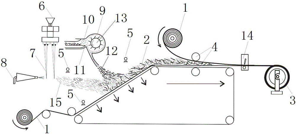 High temperature resistant air filtering material and preparation method thereof