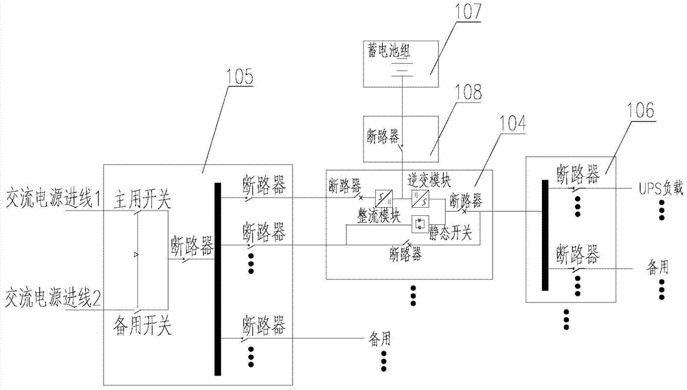 A prefabricated uninterruptible power supply system