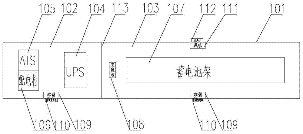 A prefabricated uninterruptible power supply system