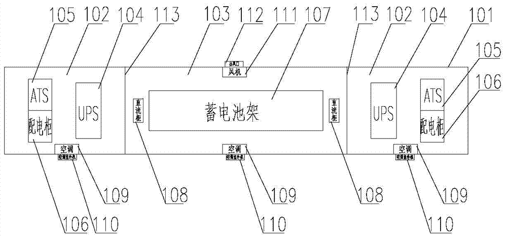 A prefabricated uninterruptible power supply system