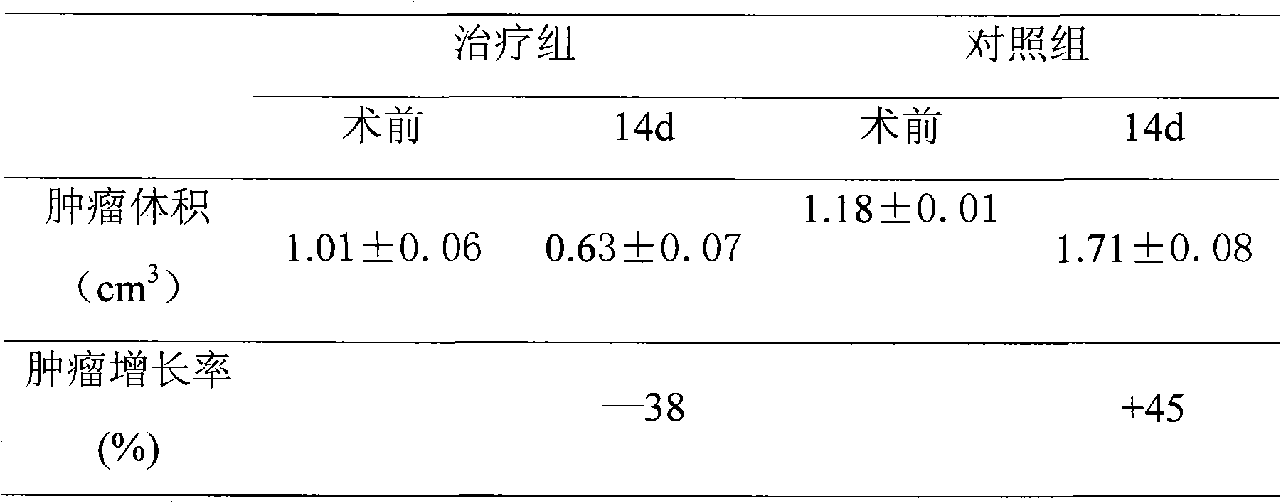 Improved method for preparing artery embolic agent