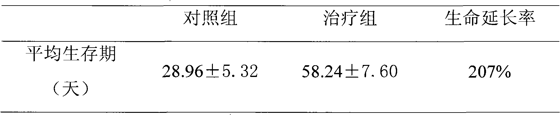 Improved method for preparing artery embolic agent