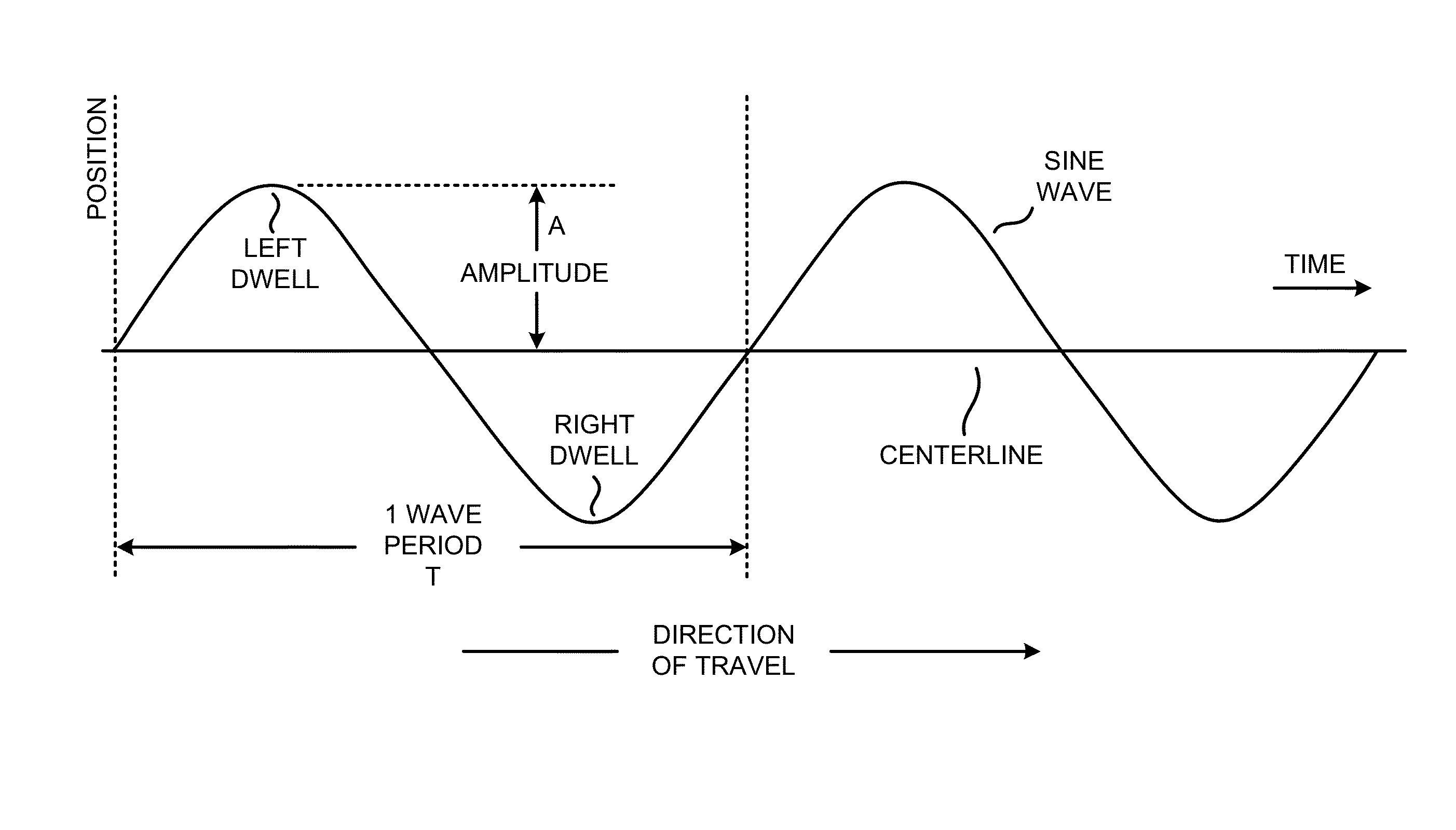 Automatic system for abrasive hardfacing