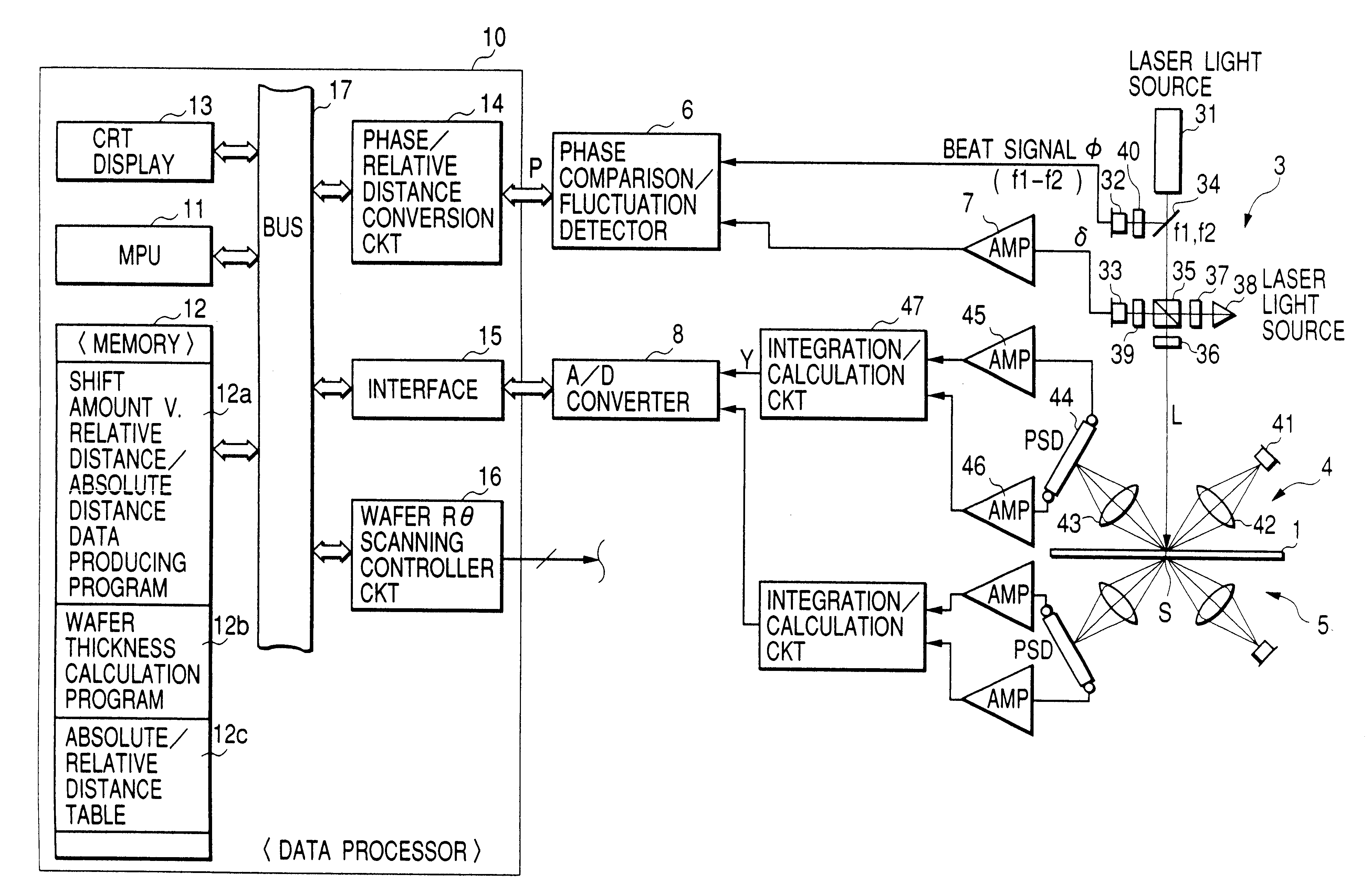 Wafer thickness measuring apparatus and detection method thereof