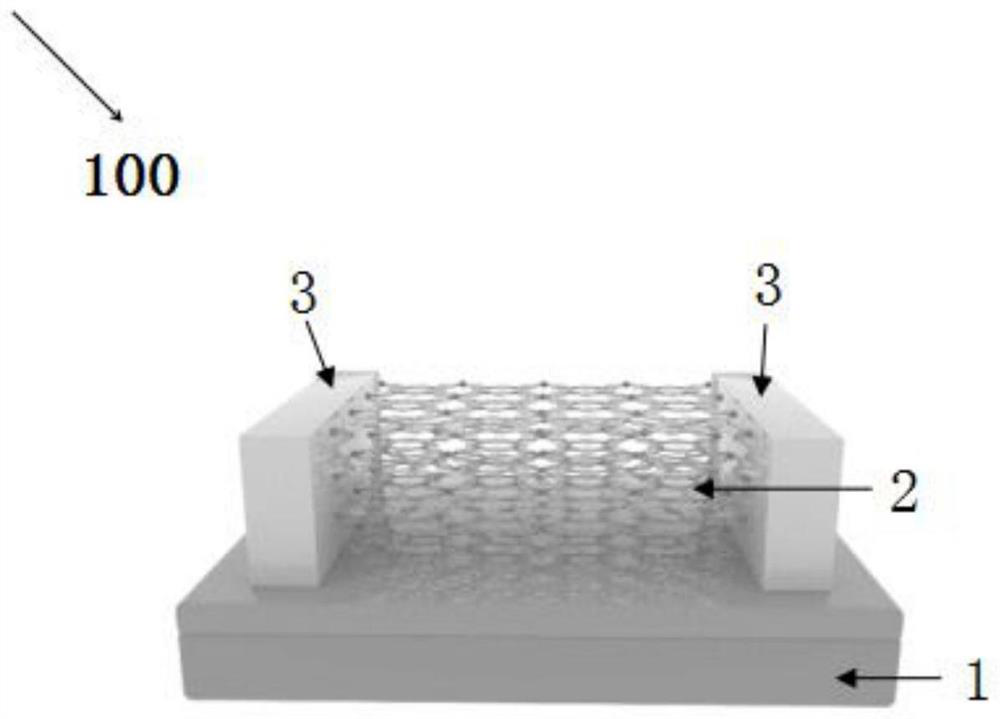 Ion-conductive metal-organic framework thin film chemical sensor and preparation method