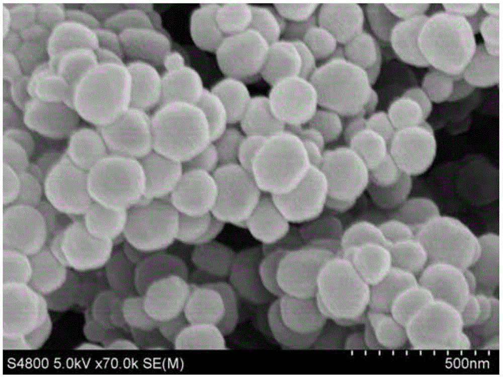 A two-step hydrothermal method for the preparation of mesoporous carbon-supported tio2 photocatalytic materials