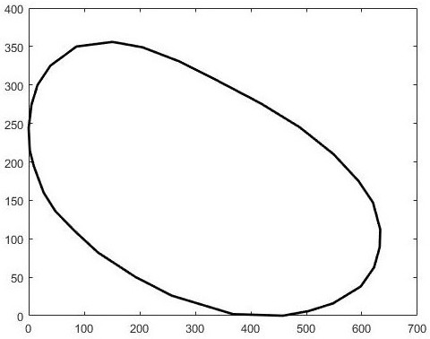 A splitting method of gas reservoir single well control area based on artificial intelligence