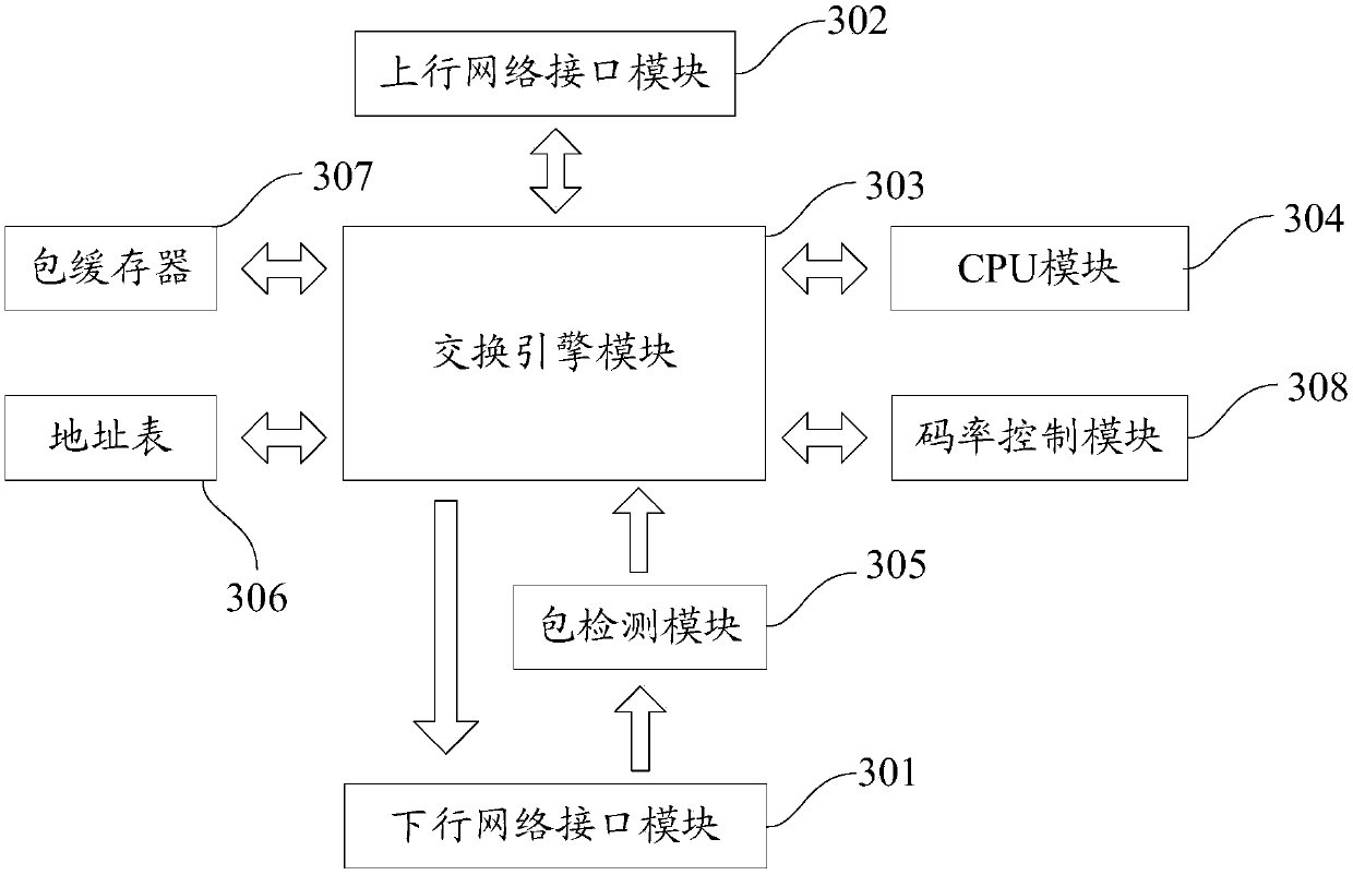 Data forwarding method and device based on articulated naturality web