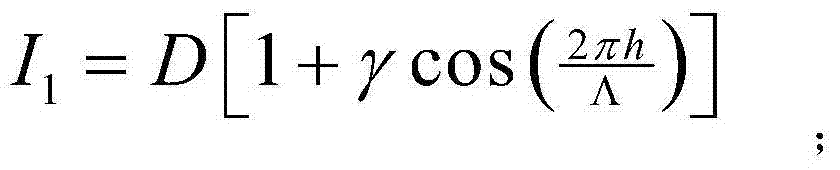 Method for detecting fabric defects by using computer