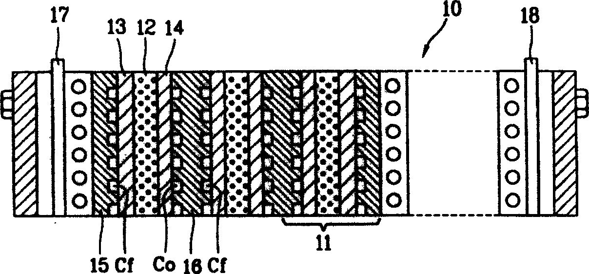 Fuel cell system having control device and control method thereof