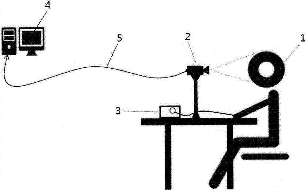 Noncontact measurement method for human heart rate and respiration