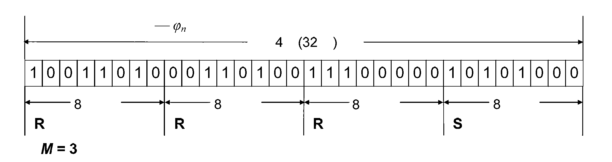 Digital image encryption method with rapid key stream generative mechanism