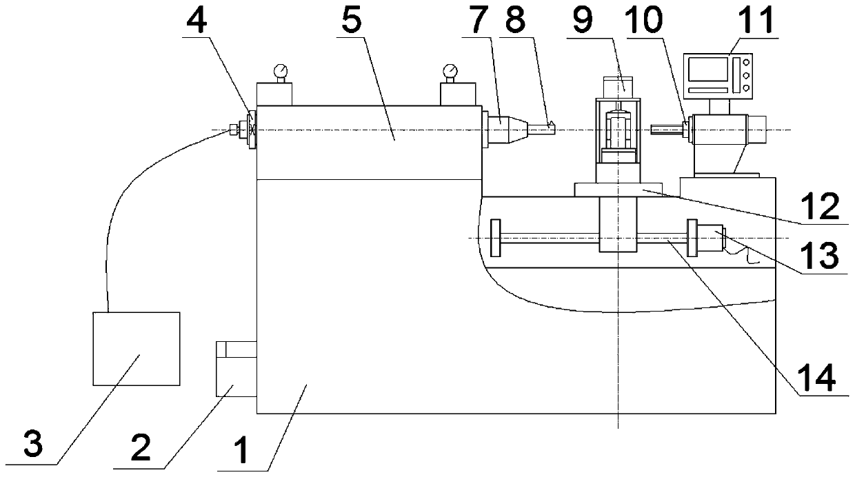 A high-response hydraulic servo tool holder system for boring and a machine tool with the system