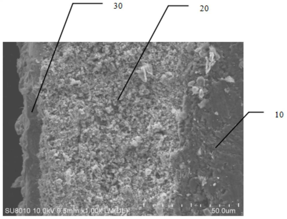 A kind of ceramic composite coating and preparation method thereof