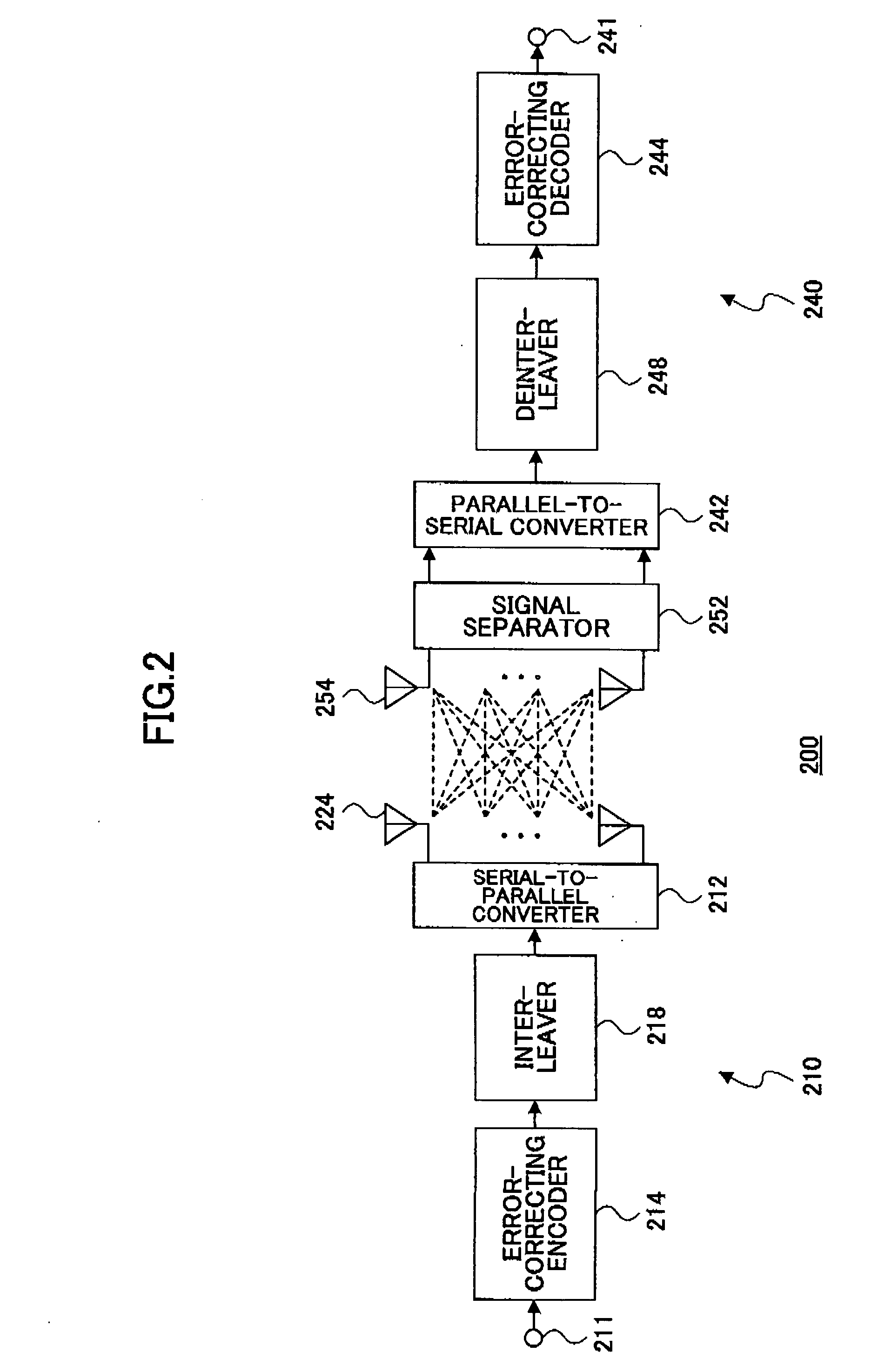 Signal transmitting method and transmitter in radio multiplex transmission system