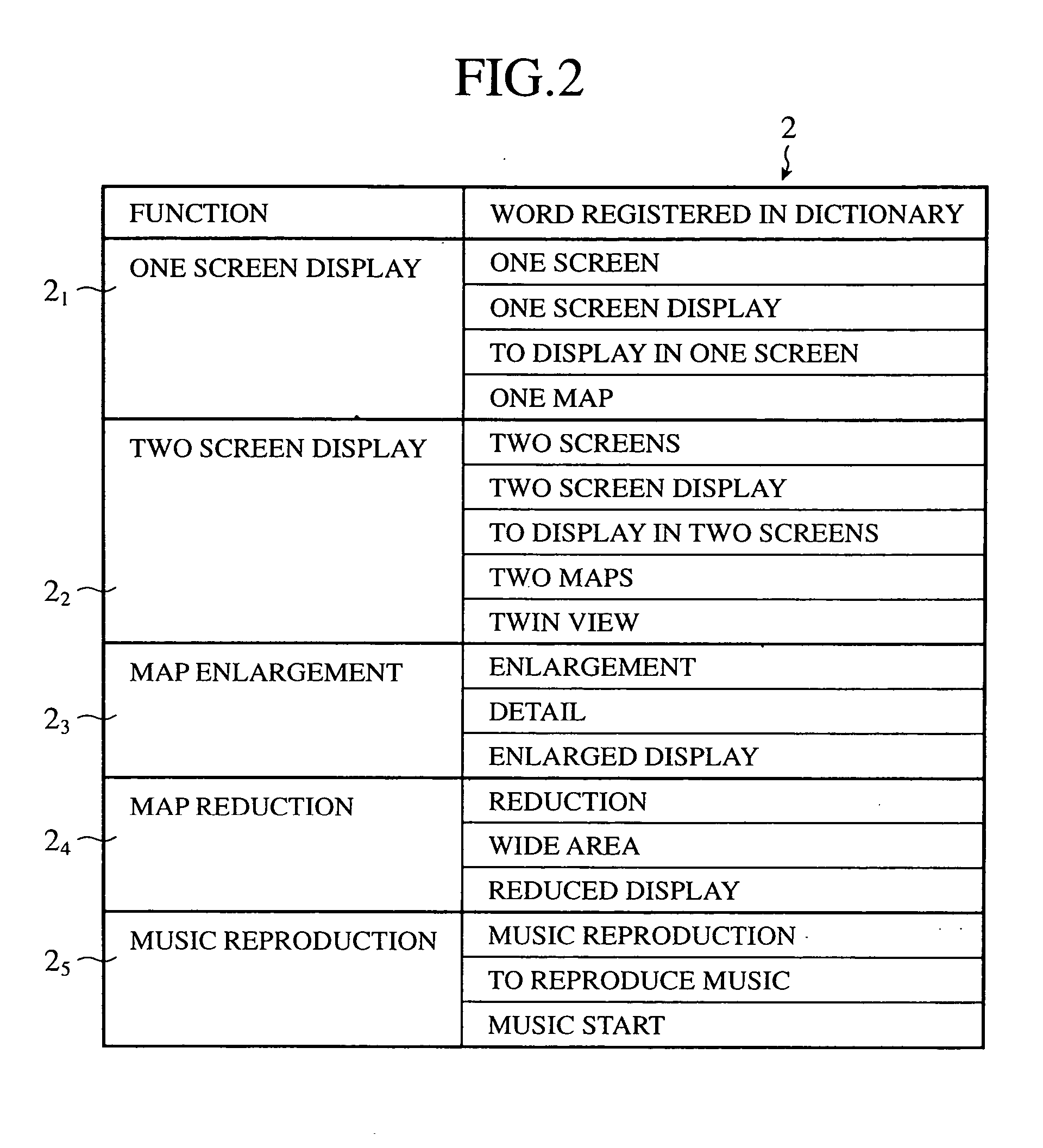 Voice operation device