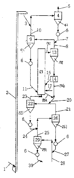 Rapid cycled fluidized calcining procedure for superfine kaolin and equipment