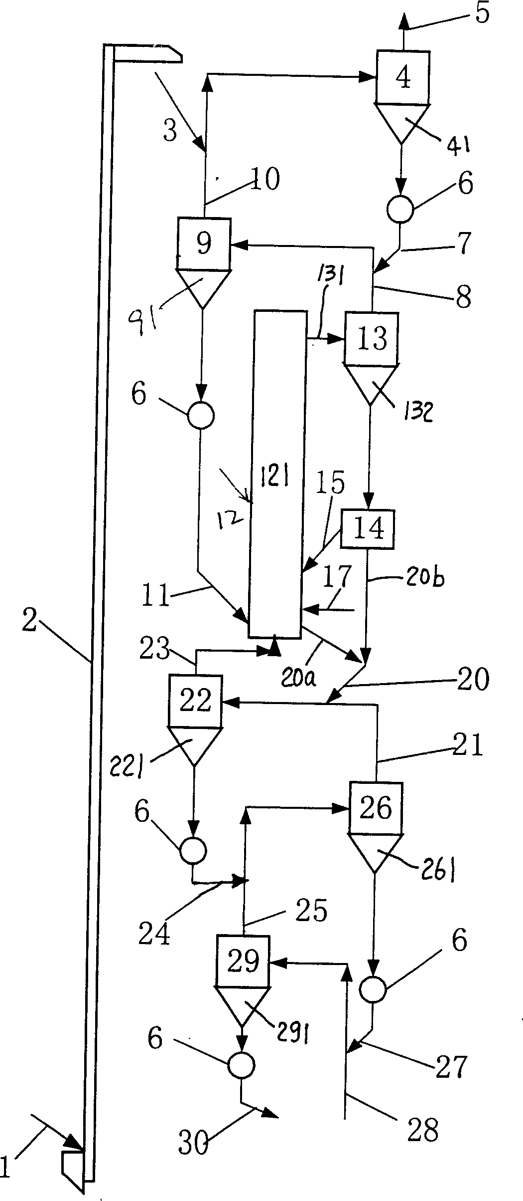 Rapid cycled fluidized calcining procedure for superfine kaolin and equipment