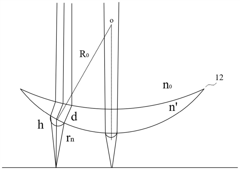 Curved fly's-eye lens and preparation method thereof