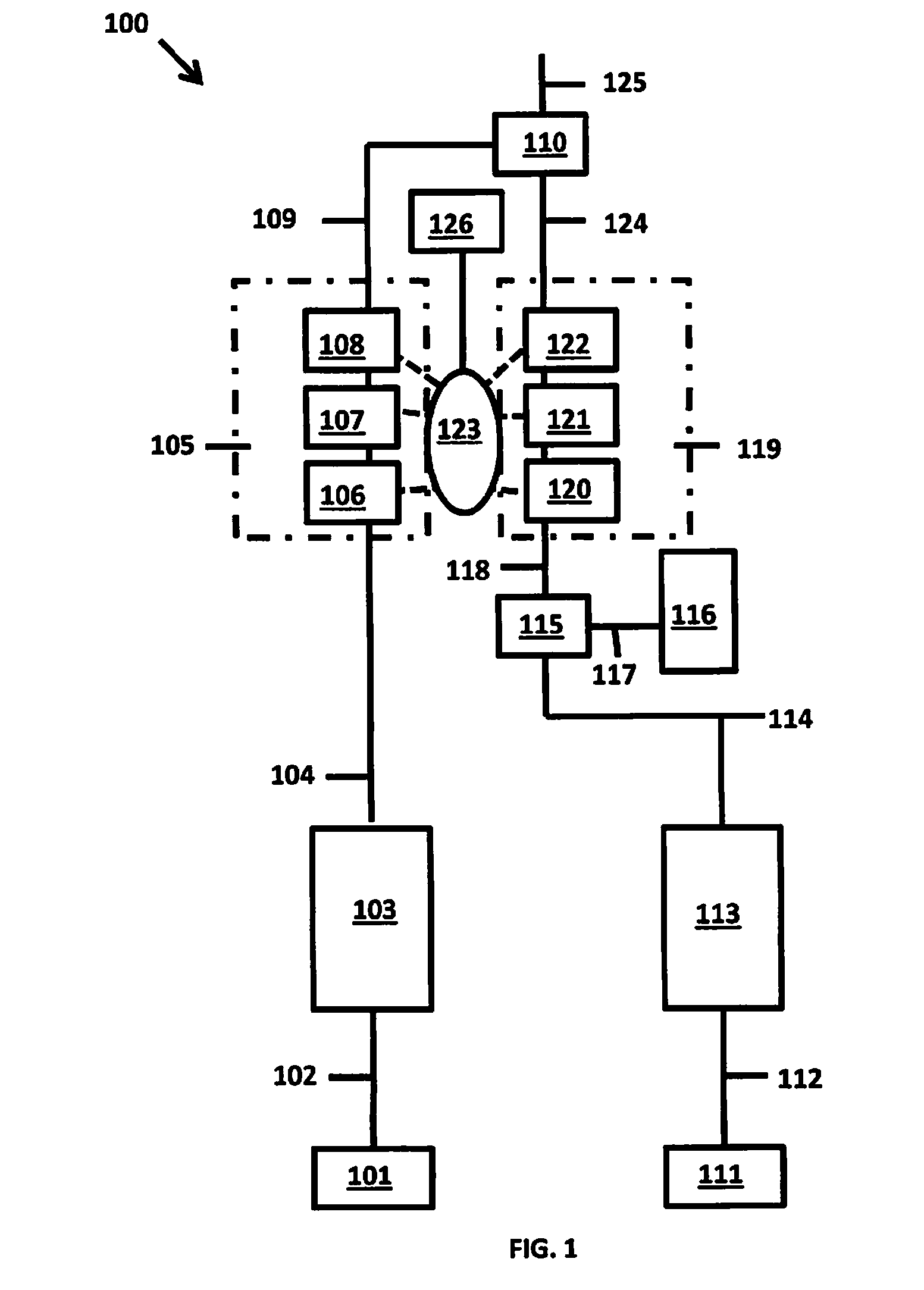 Compressed Gas Foam System