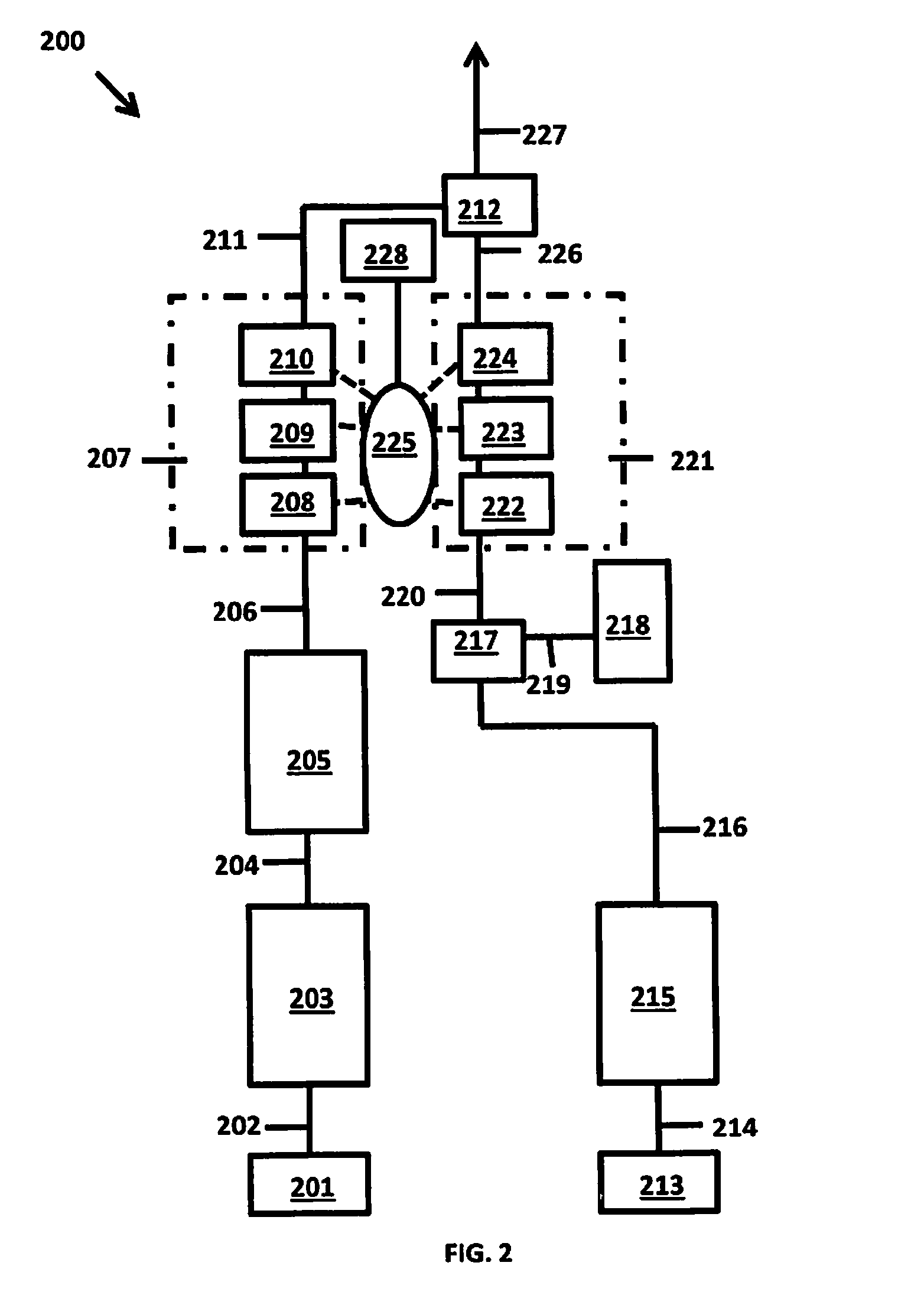 Compressed Gas Foam System