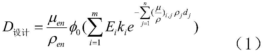 Method for analyzing total dose effect generated by isotope heat source