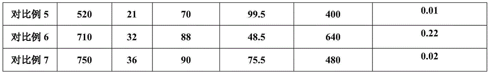 Austenitic stainless steel welding wire having antibacterial function