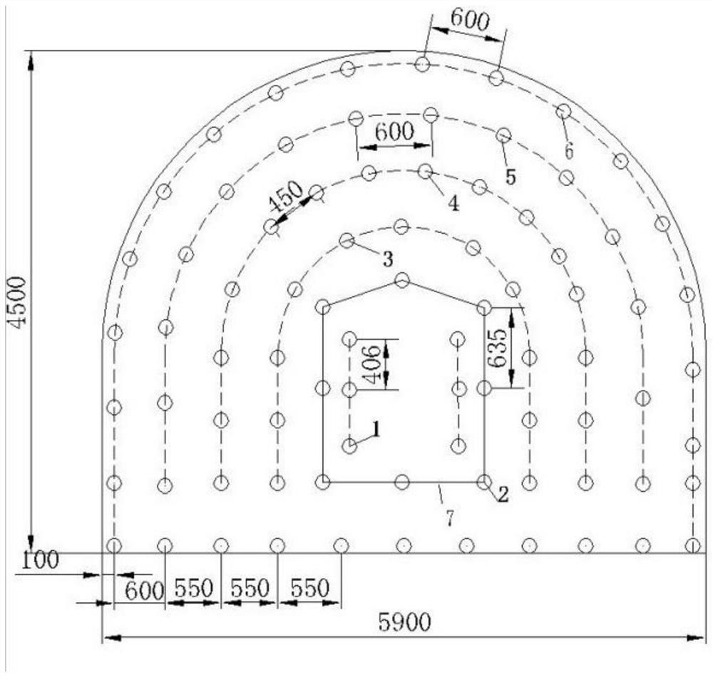 A closed free face cutting blasting method for improving blasting efficiency