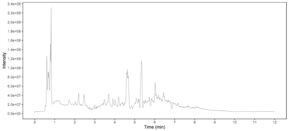 Method for producing cherry vinegar by utilizing cherry wine lees