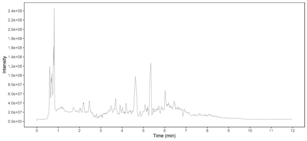 Method for producing cherry vinegar by utilizing cherry wine lees