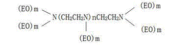 A compound additive for heavy oil