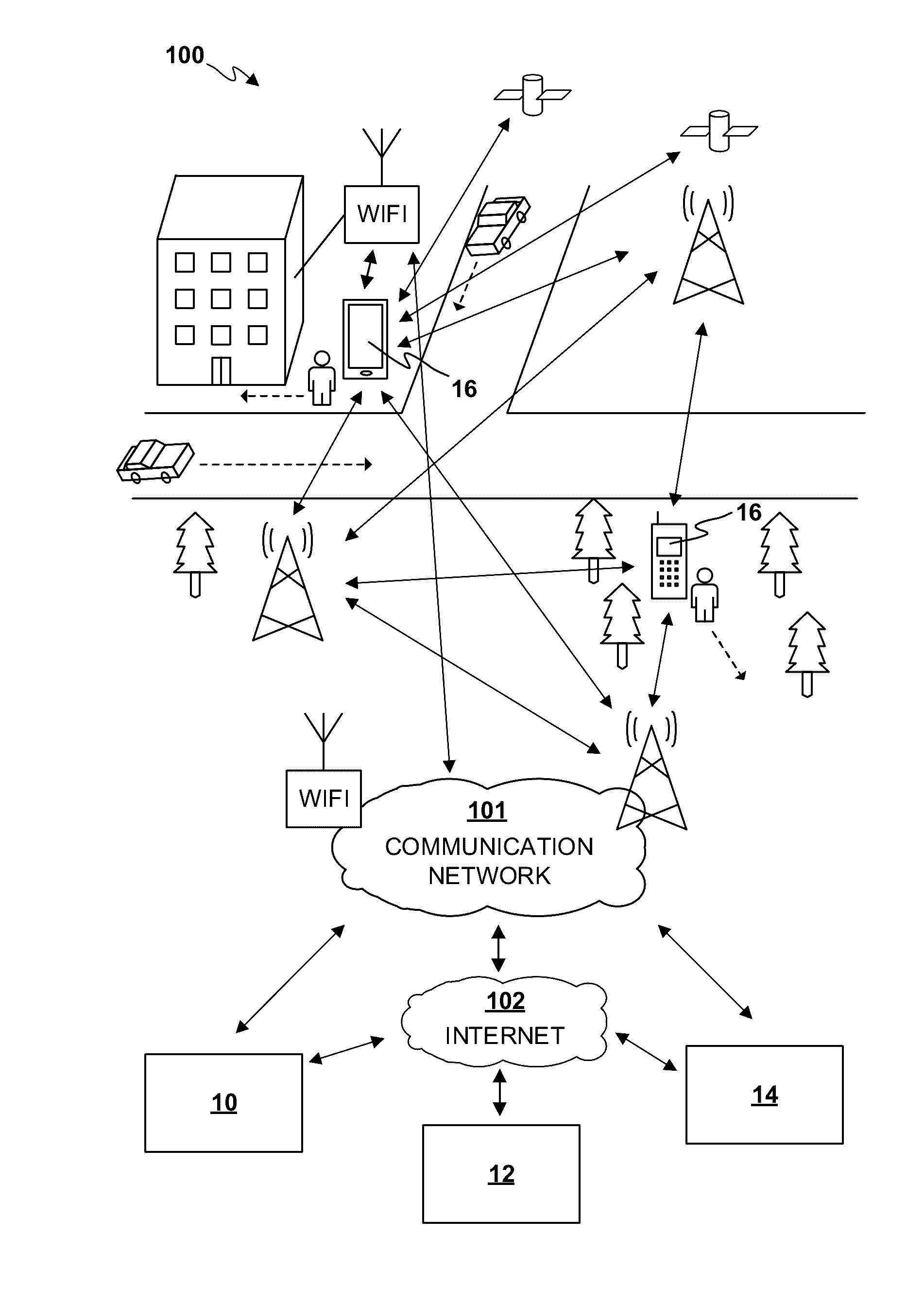 Method and arrangement for locating a moble device