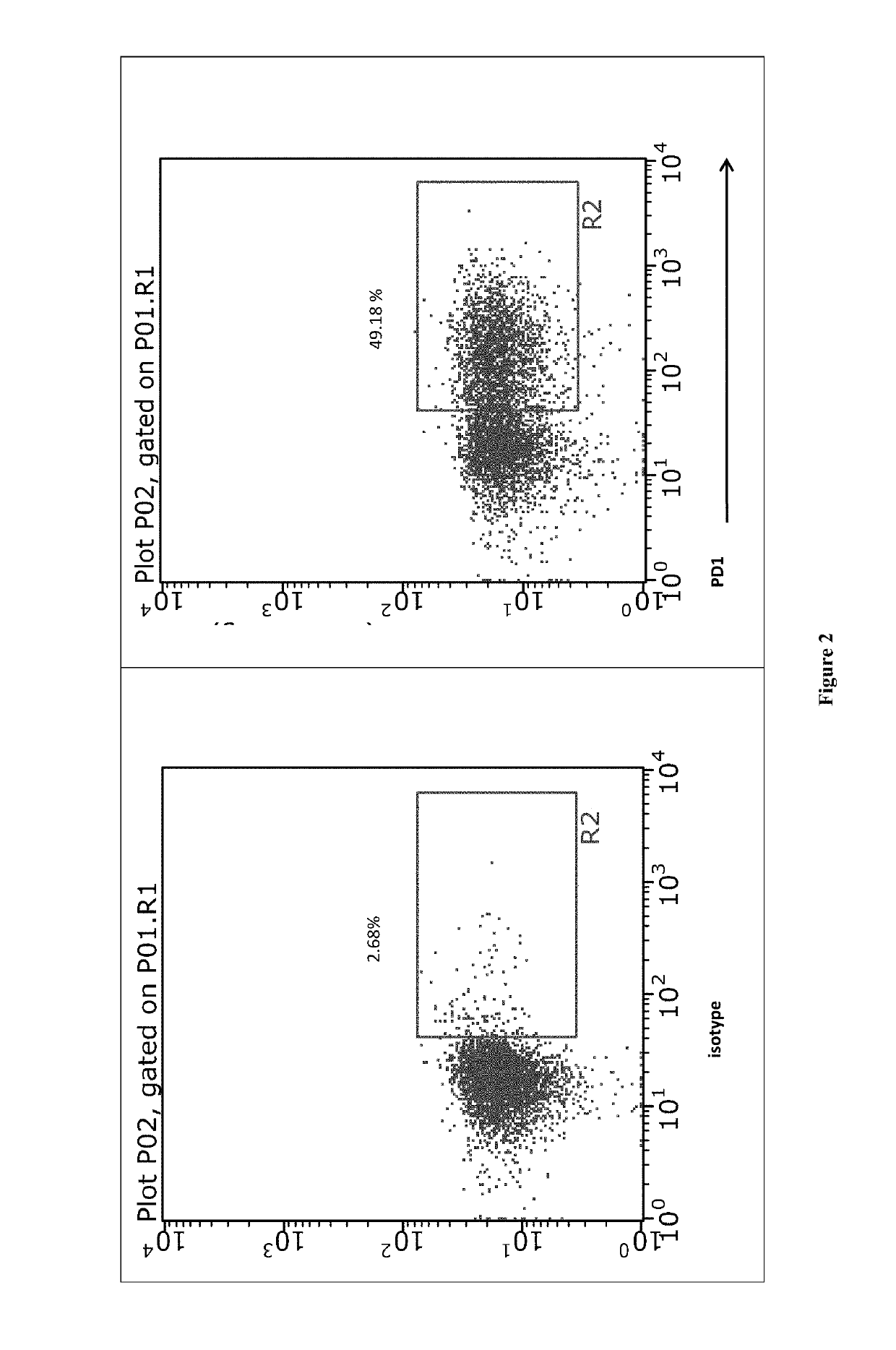 Method for predicting efficacy of immune checkpoint inhibitors in cancer patients