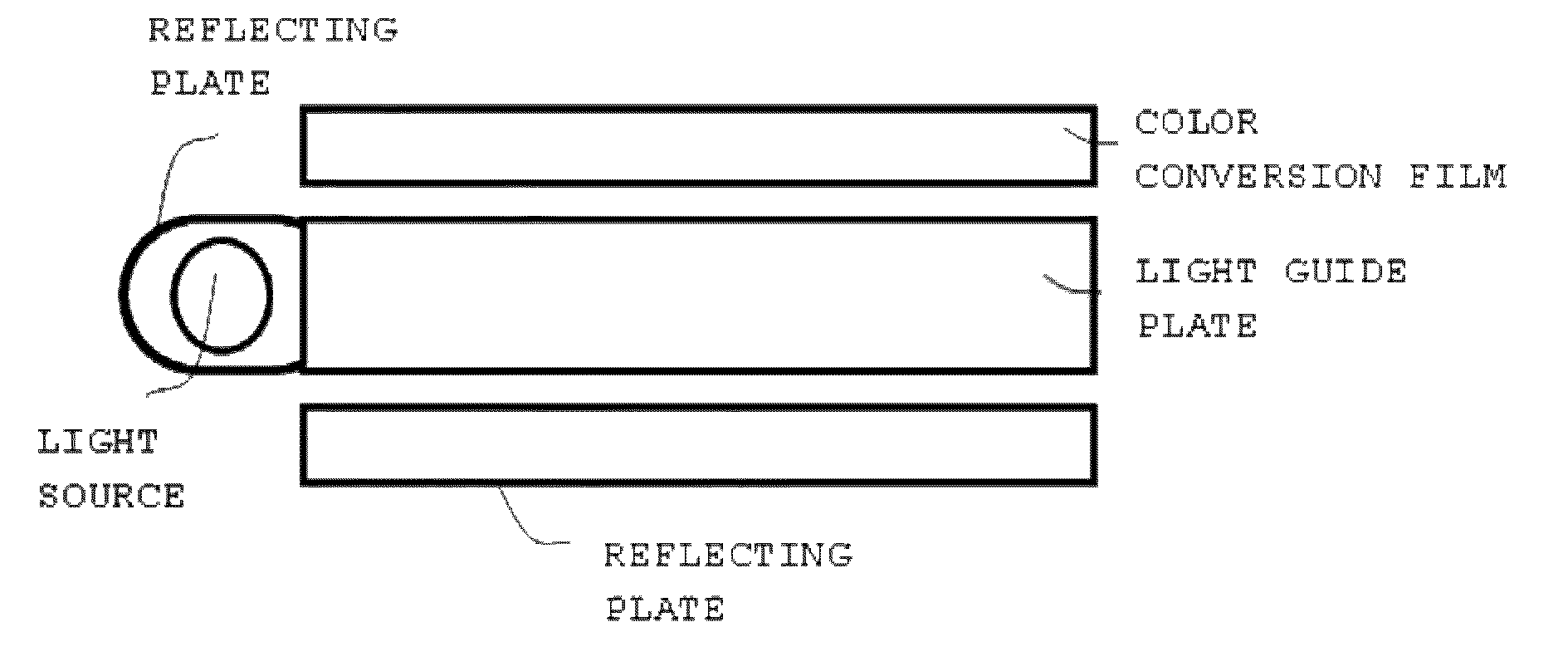 Color conversion film and back light unit and display apparatus comprising the same