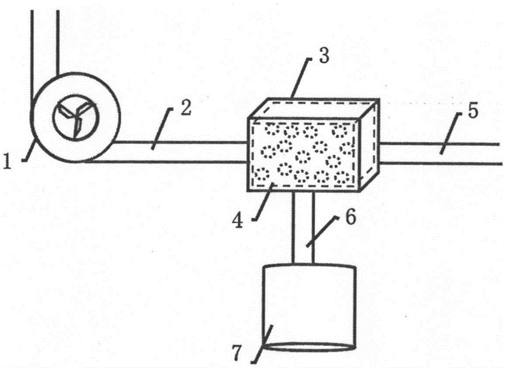 A nanofiber foam-based oil and gas capture device and its preparation method