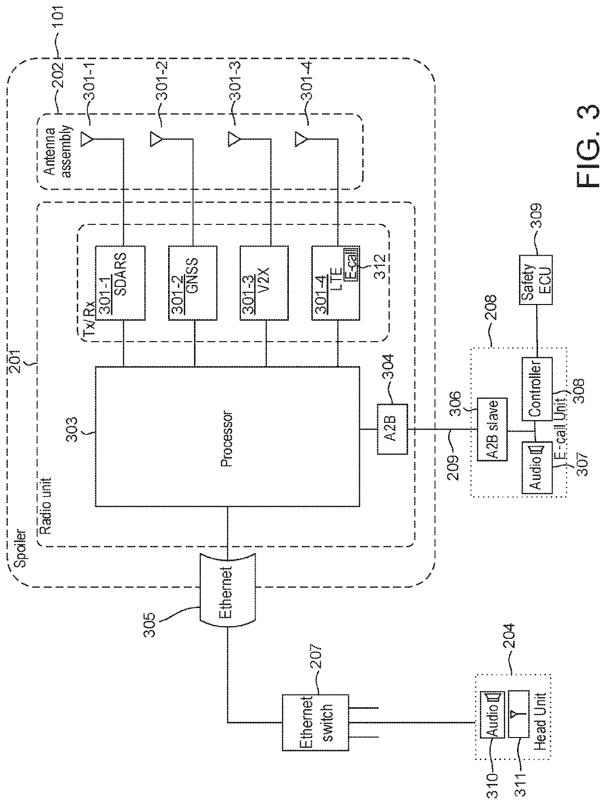 Coaxial beverage keg connector comprising a ball joint