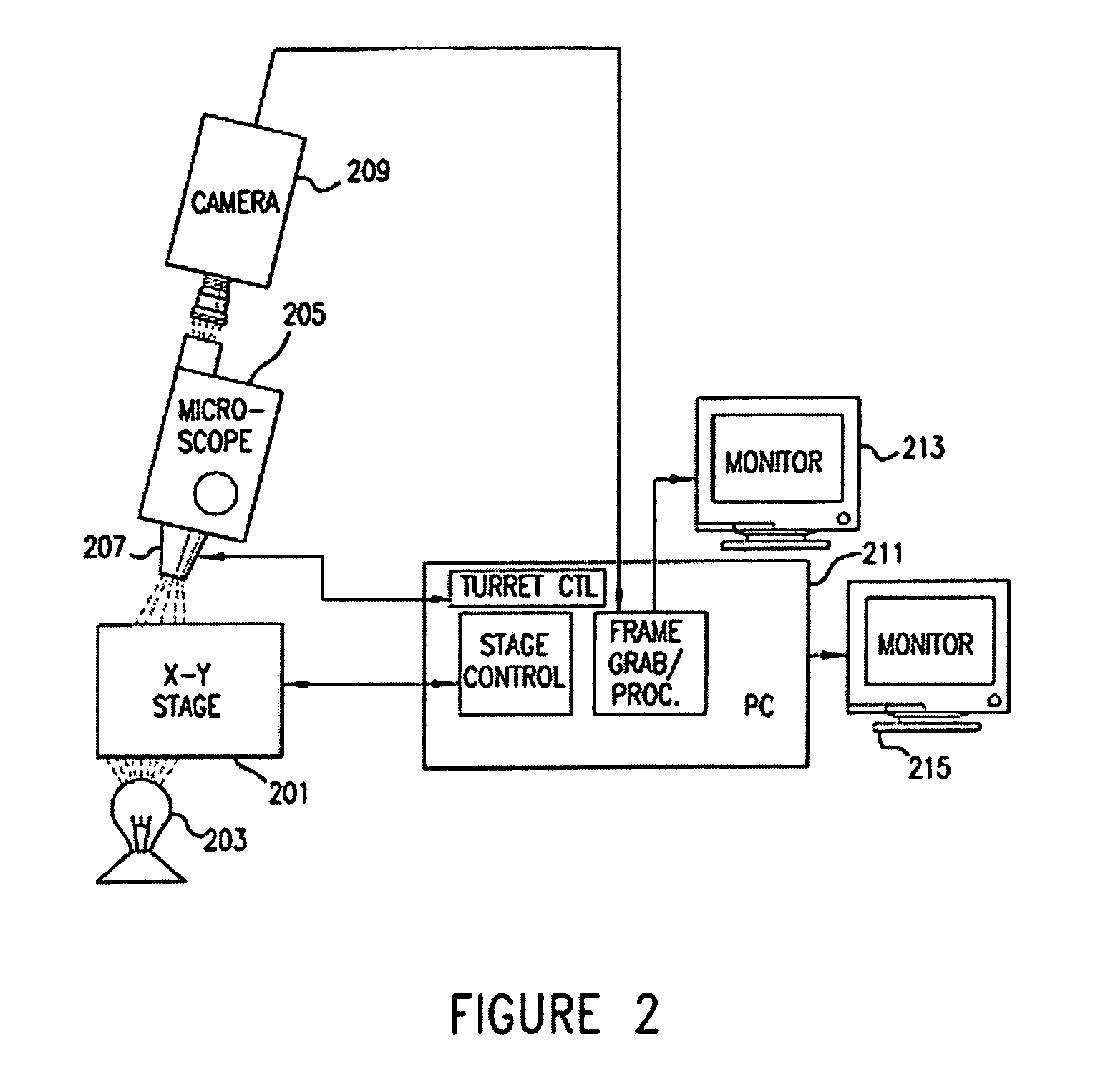 Method and apparatus for computer controlled rare cell, including fetal cell, based diagnosis