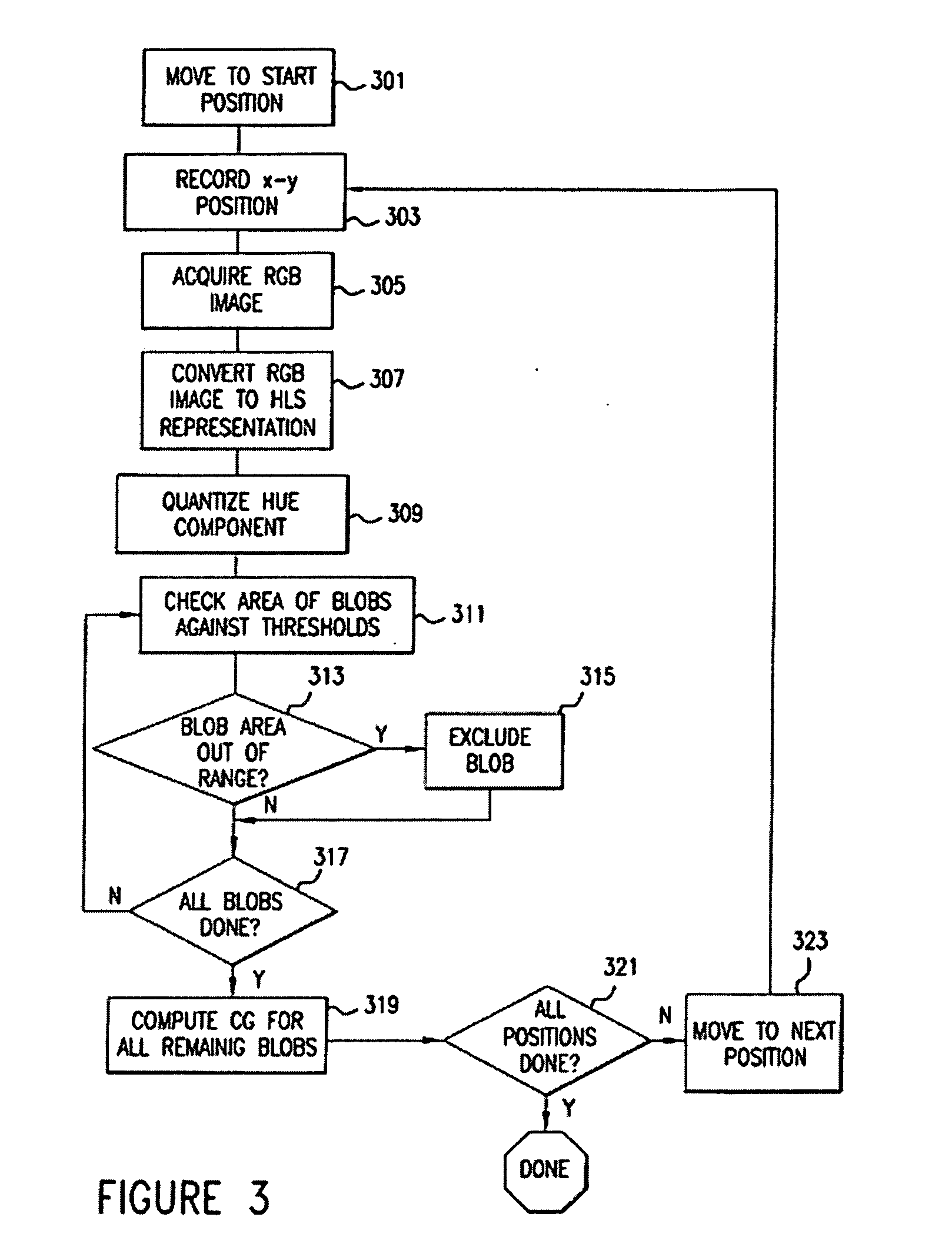 Method and apparatus for computer controlled rare cell, including fetal cell, based diagnosis