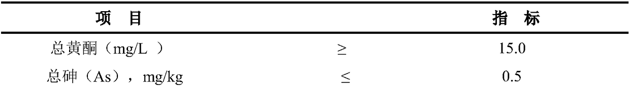 Lactic acid bacteria beverage and preparation method thereof