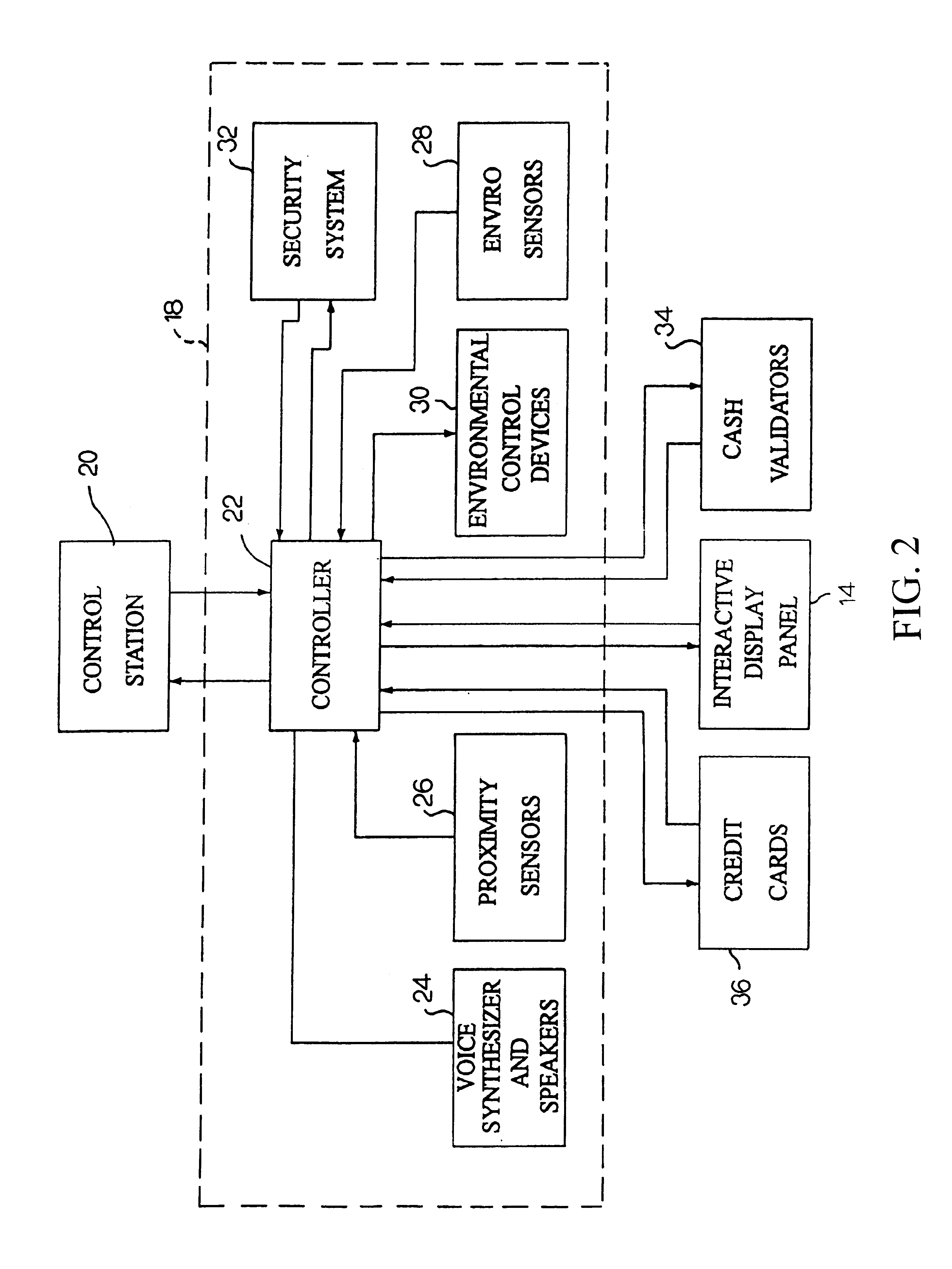 Apparatus and system for displaying wares and services including a mannequin and interactive display panel