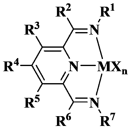 Supported late-transition-metal catalyst used for ethylene polymerization