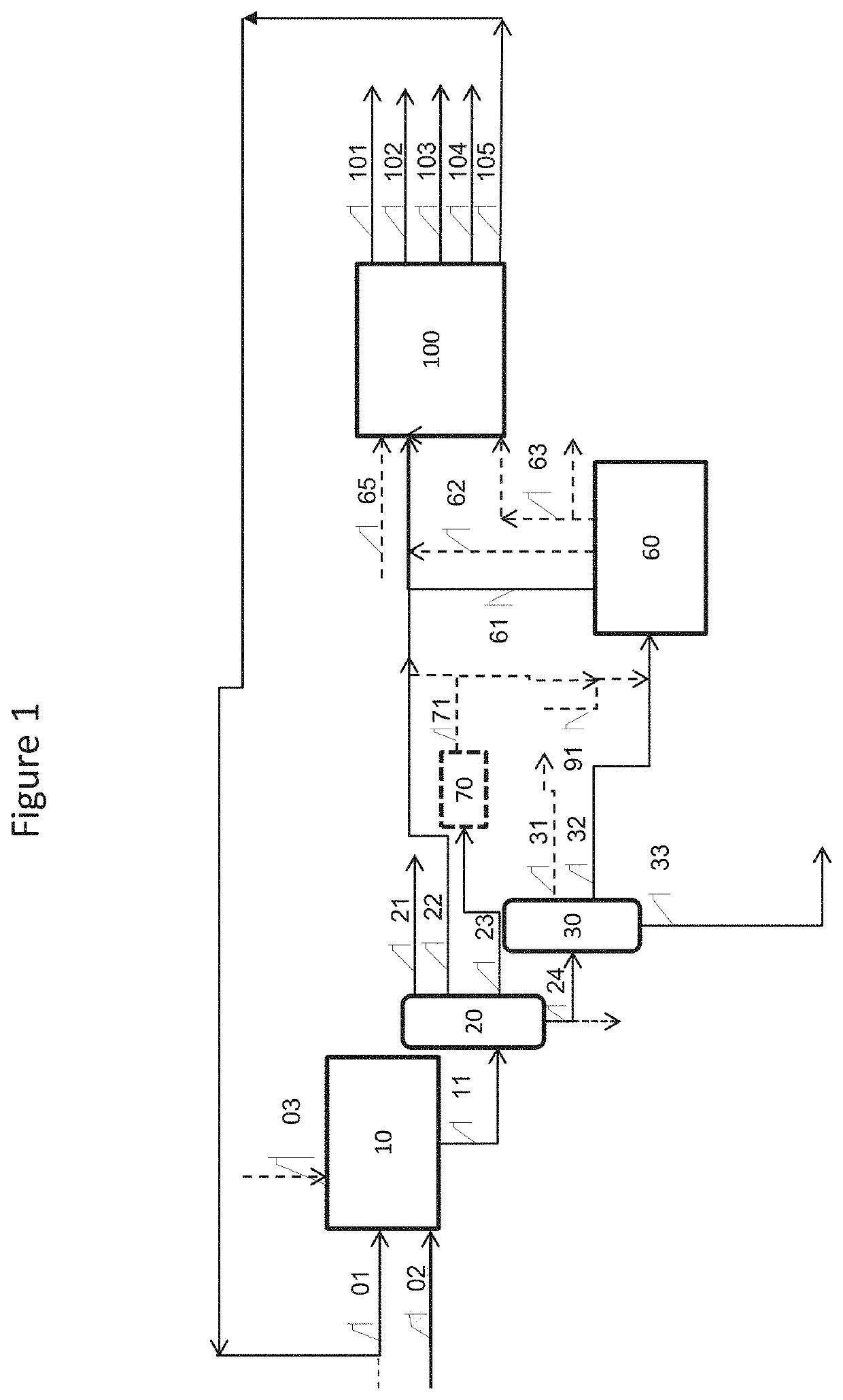 Process for converting a feedstock containing pyrolysis oil