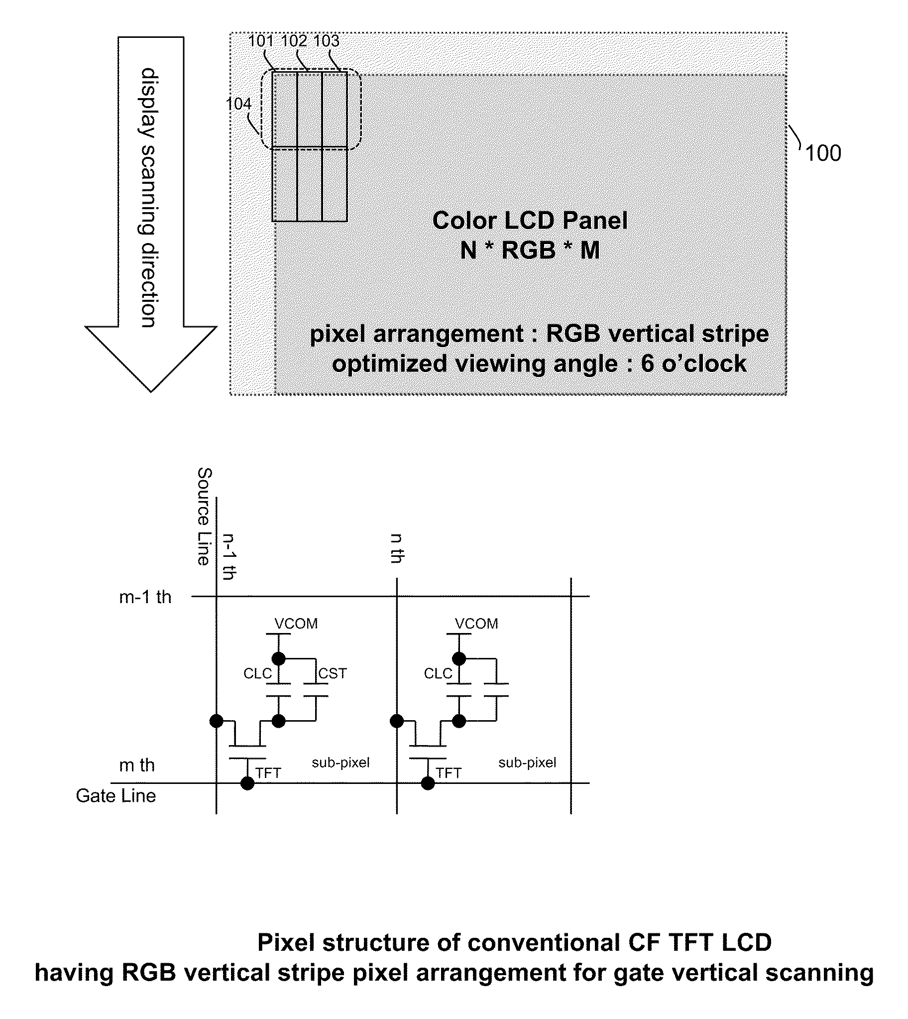 Cost-effective display methods and apparatuses