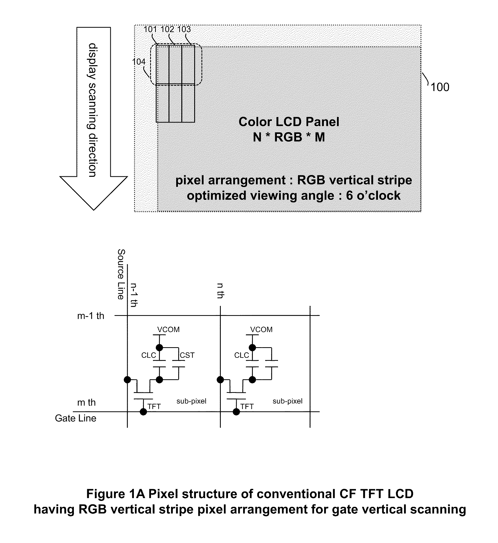 Cost-effective display methods and apparatuses